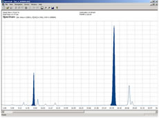 Spectroscopy analysis software